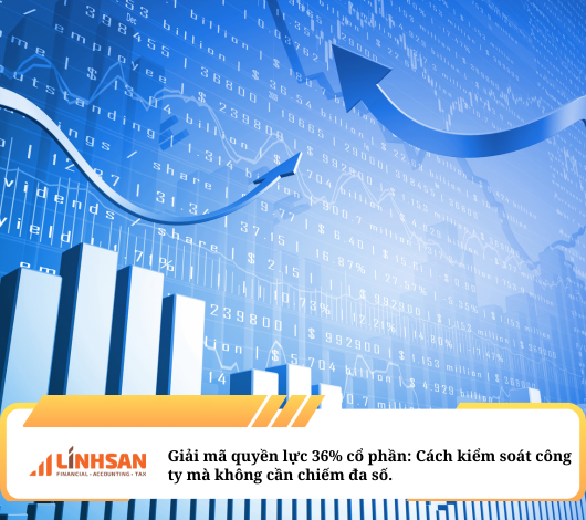 Giải mã quyền lực 36% cổ phần: Cách kiểm soát công ty mà không cần chiếm đa số