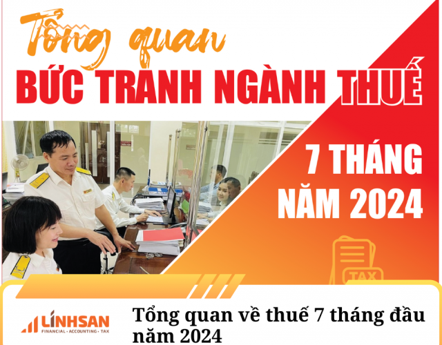 7 tháng đầu năm, Tổng thu ngân sách thuế ước đạt 1.019.702 tỷ đồng