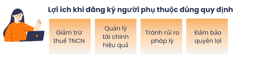 Lợi ích khi đăng ký người phụ thuộc đúng quy định